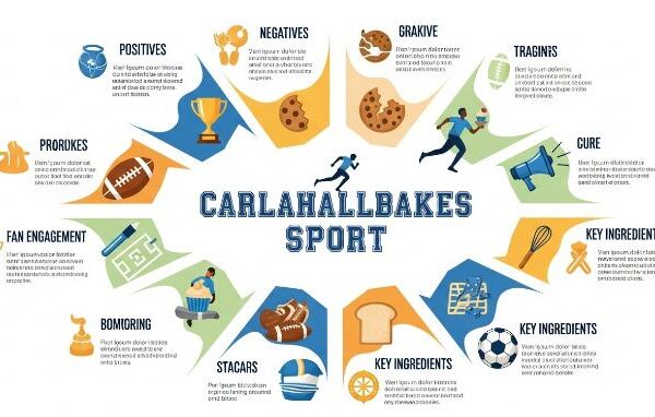 Carlahallbakes Sport